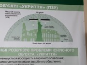 Černobylská jaderná elektrárna - nový sarkofág a srovnání, co by se pod něj vešlo :-)